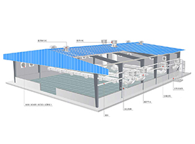 美碩風_蒸發式降溫水冷環保空調(冷風機)設備【設計指南】